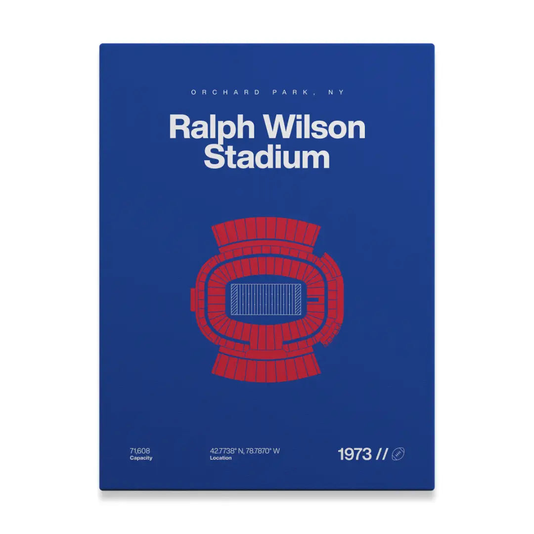 Buffalo Retro Football Stadium Bold