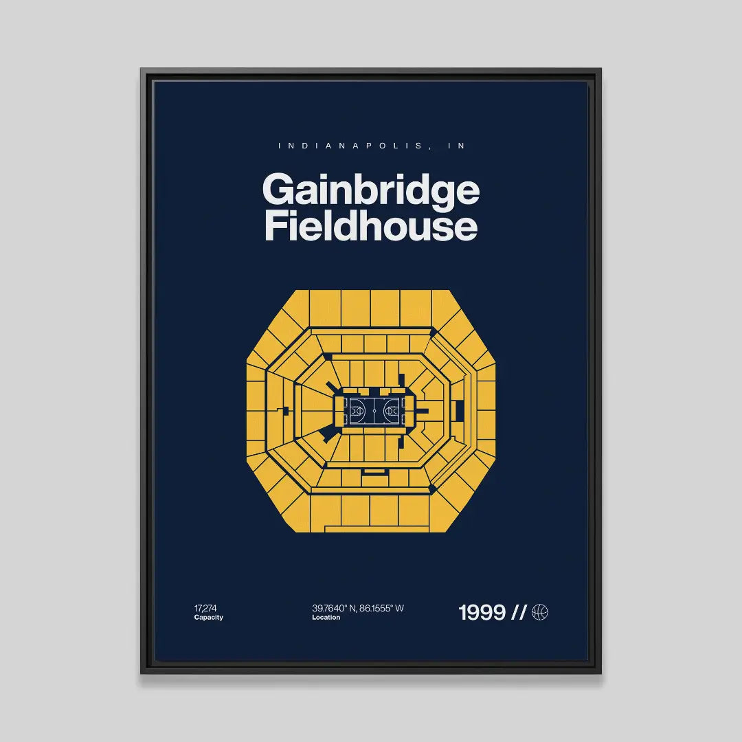 Indiana Basketball Arena Bold