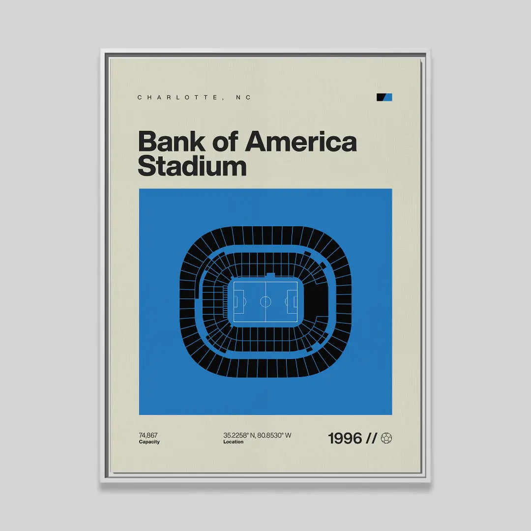 Charlotte Soccer Stadium